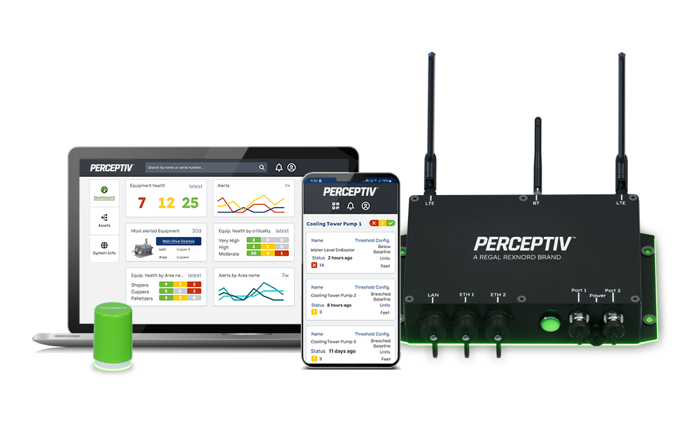 Perceptiv Predictive Maintenance Solutions